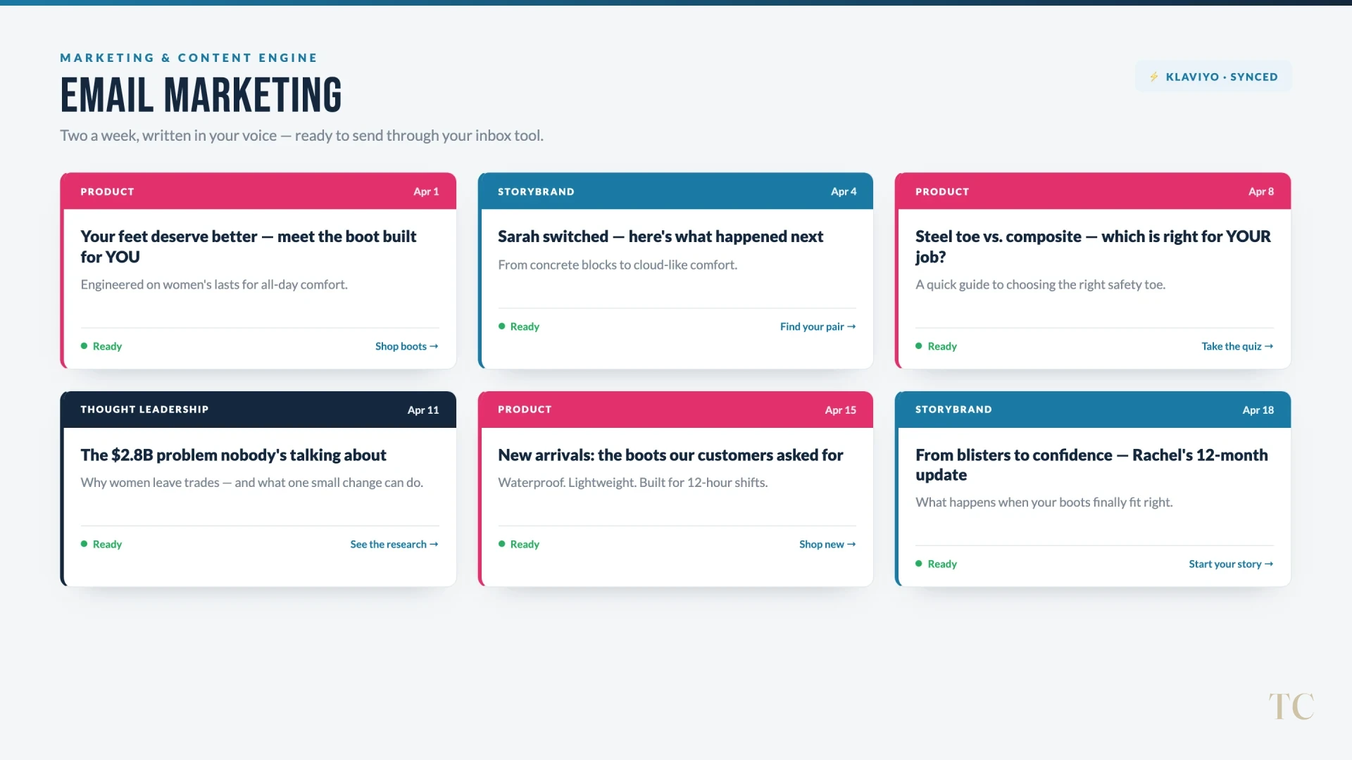 The email marketing program