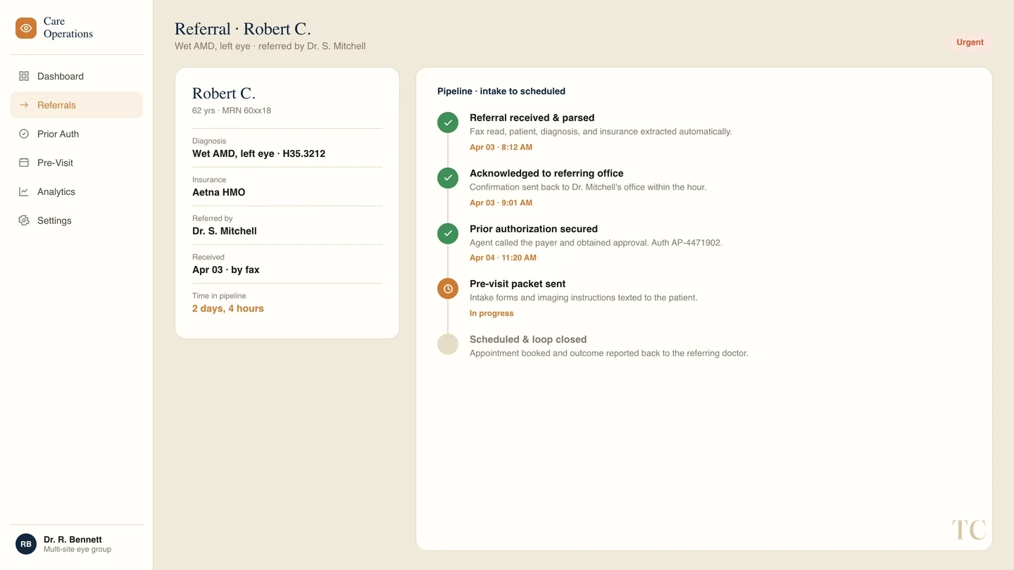 A referral tracked from intake to scheduled
