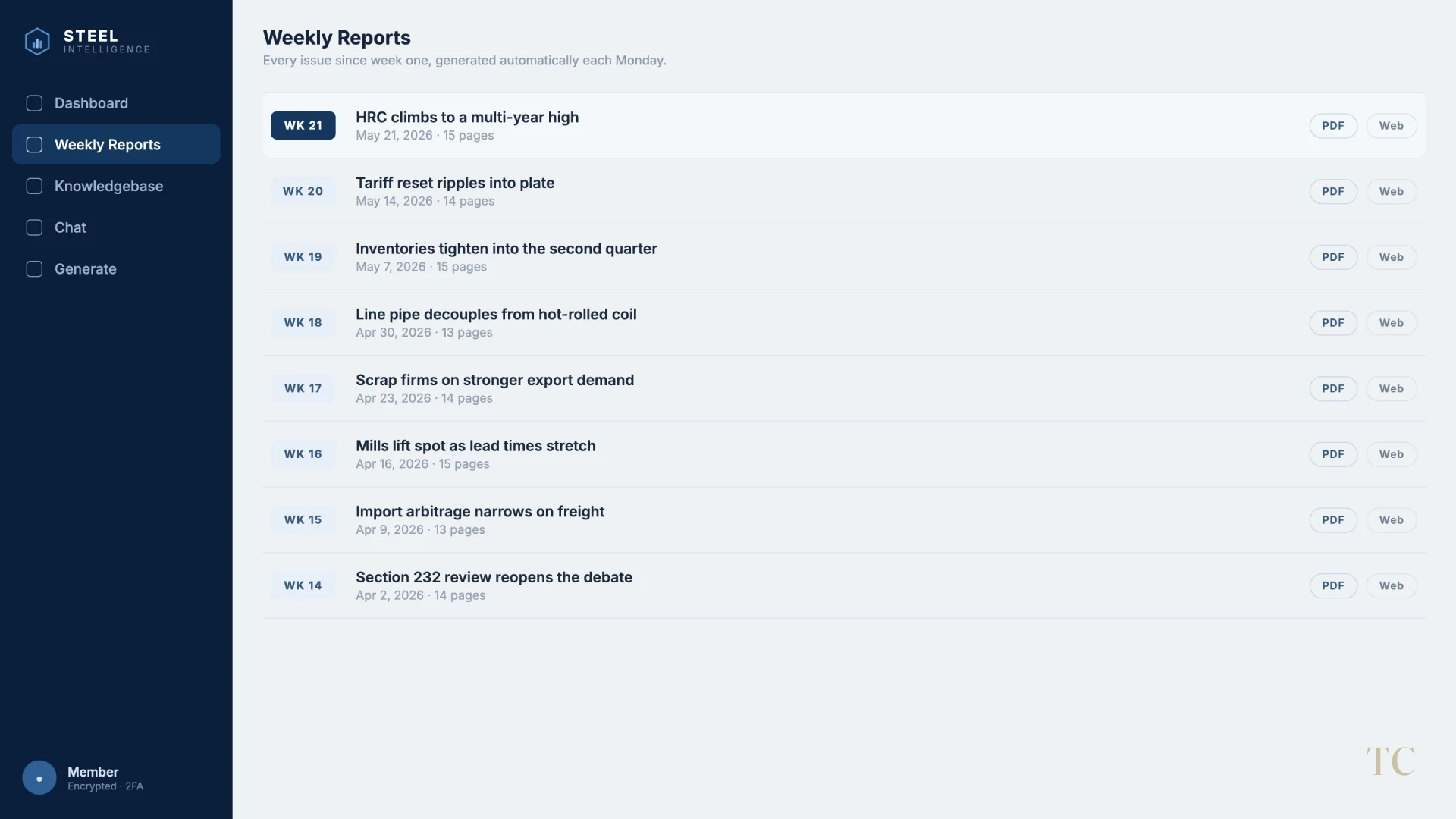 Browsable weekly report archive
